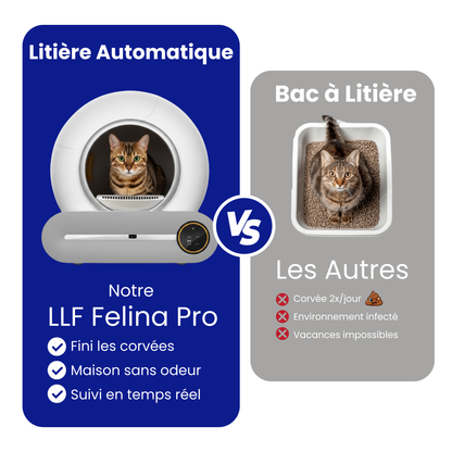 Felina Pro | Litière Automatique