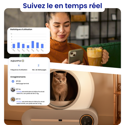 Felina Pro | Litière Automatique